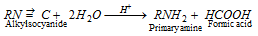 2142_chemical properties of alkyl isocyanide.png